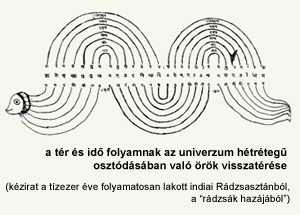 illusztr�ci�