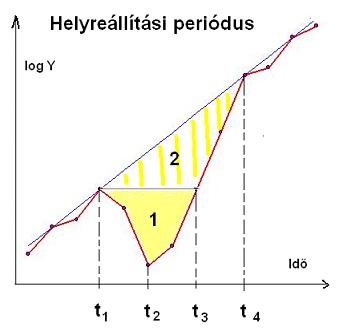 379_janossy.JPG
