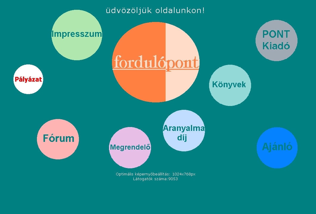 Fordul�pont 2008.11.24.