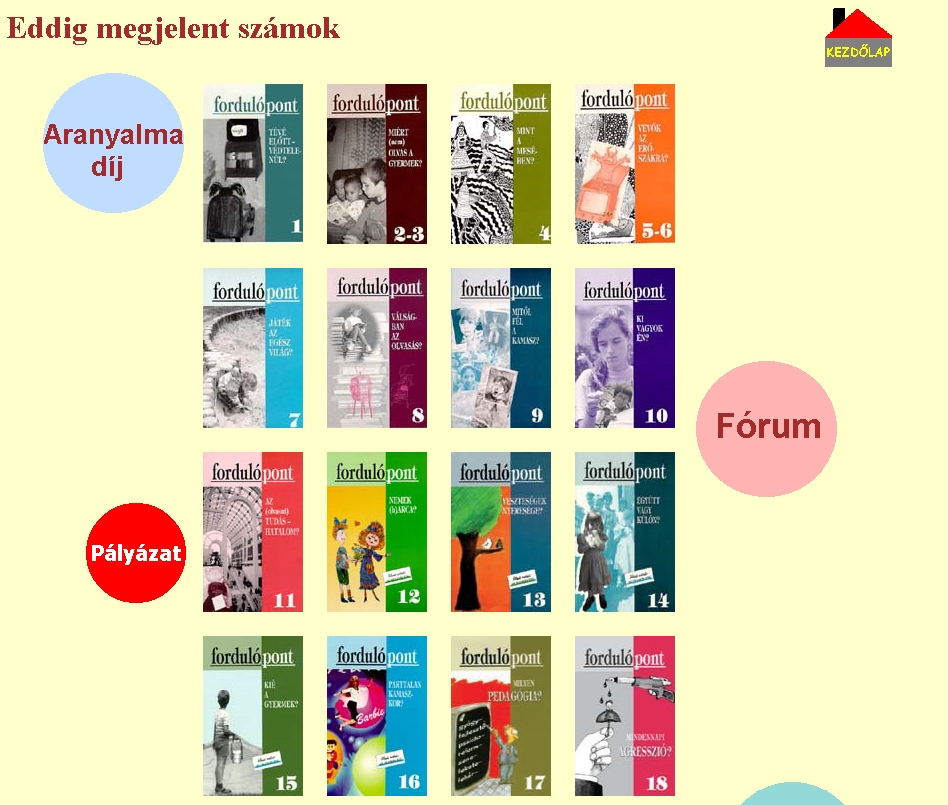 Fordul�pont 2008.11.24.