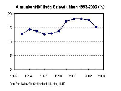 154_szlovak_mn.JPG