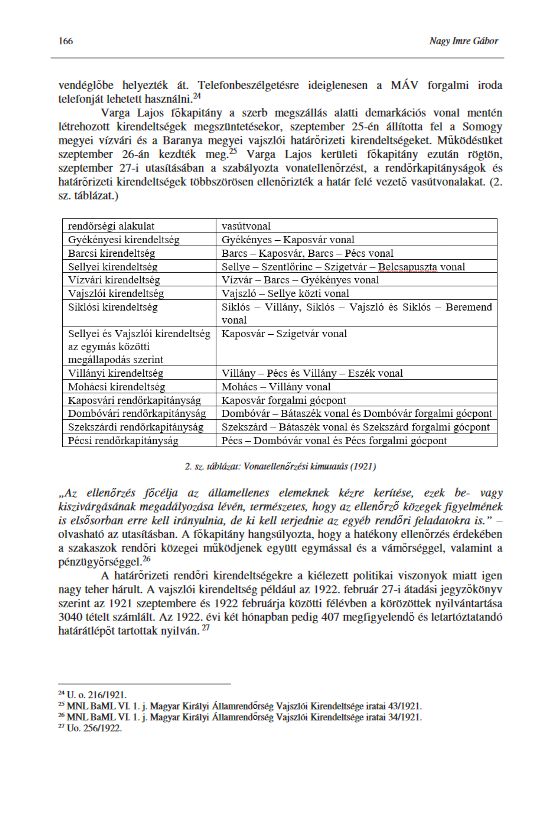 P�csi hat�r�r tudom�nyos k�zlem�nyek 2022.09.06.