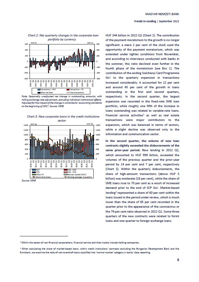 Trends in lending 2023.02.07.