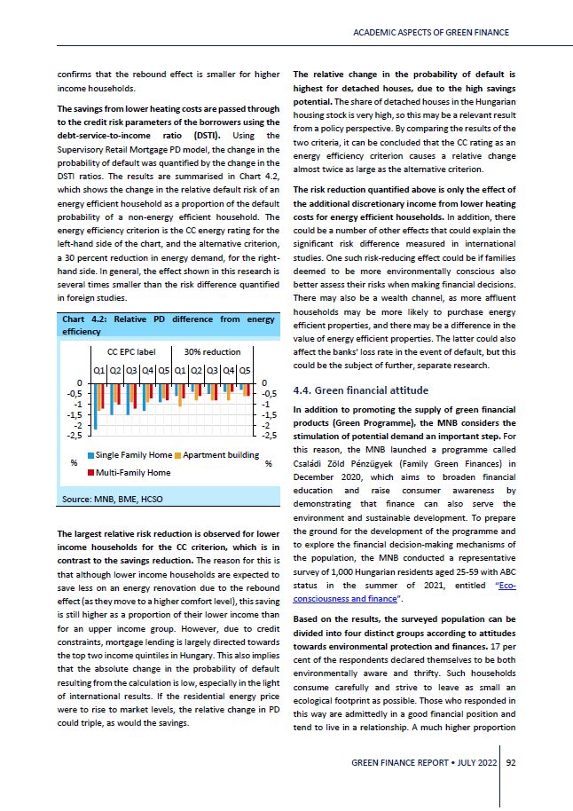 Green finance report 2023.03.07.