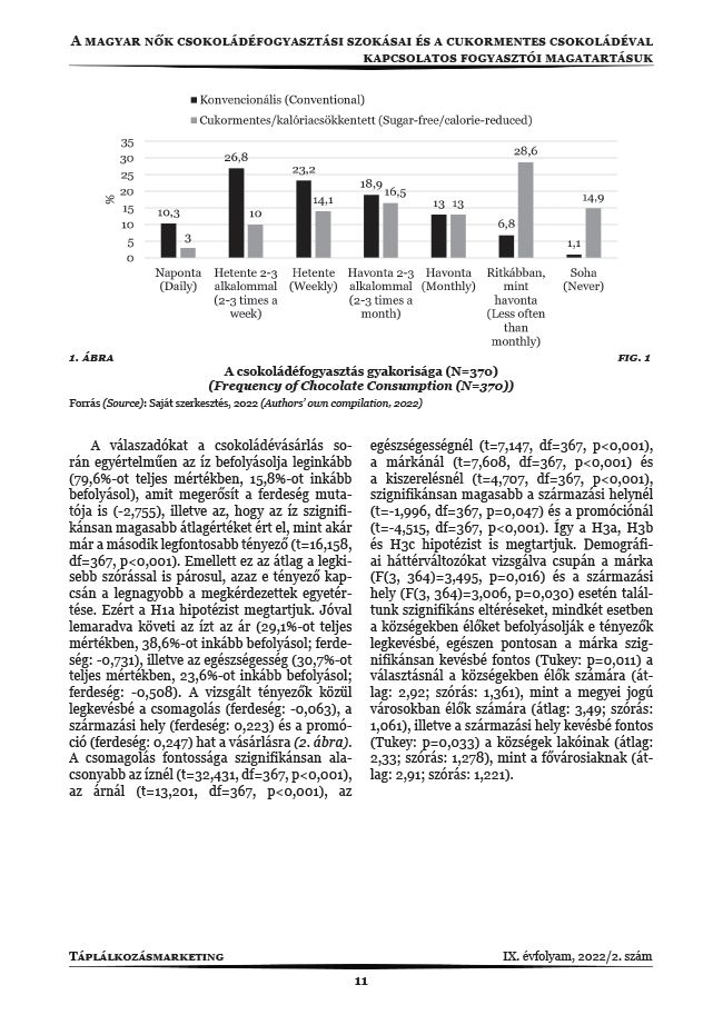 T�pl�lkoz�smarketing 2023.05.04.
