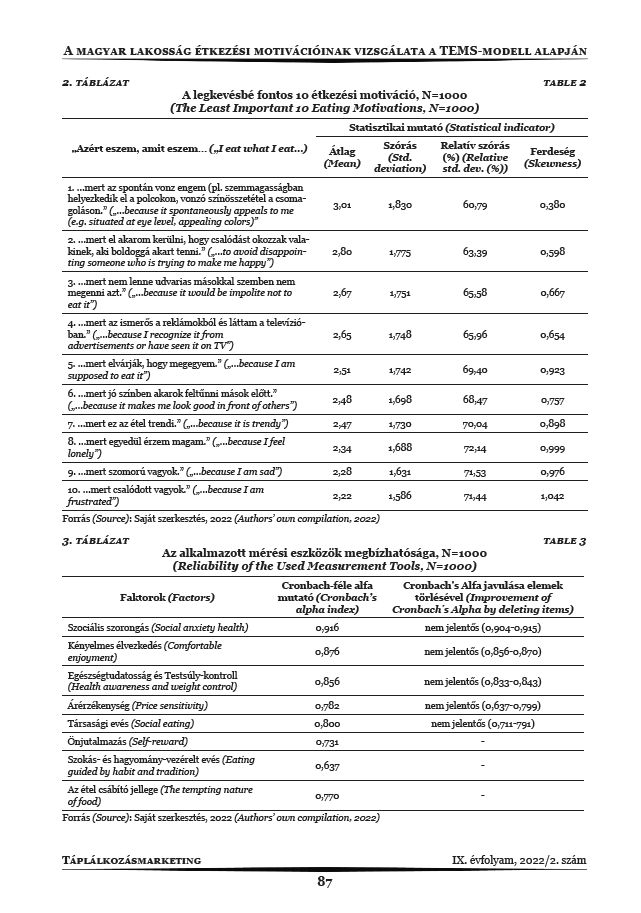 T�pl�lkoz�smarketing 2023.05.04.