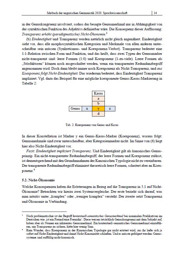 Jahrbuch der ungarischen Germanistik 2023.07.19.