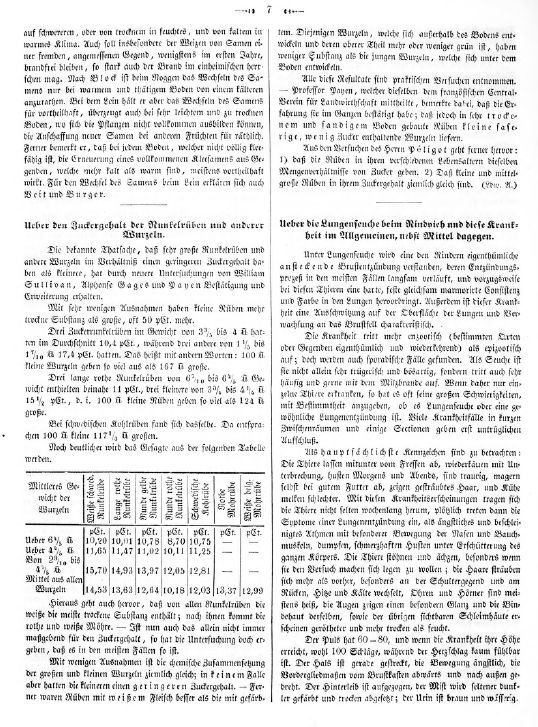Zeitung f�r Landwirthe 2026.02.12.